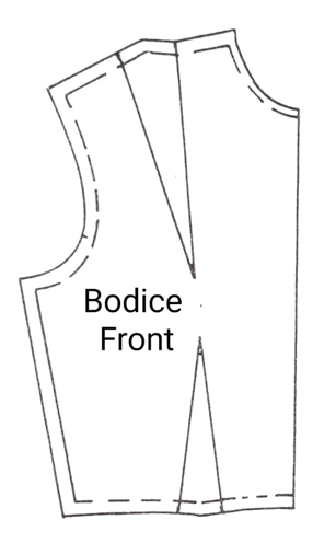 Lesson 1: Variations of the Basic Bodice Block - Online Sewing courses ...